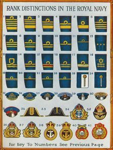 Rank distinctions in the Royal Navy, c1919 (1919)