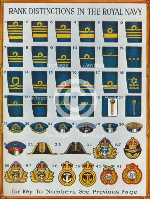 Rank distinctions in the Royal Navy, c1919 (1919). Artist: Unknown.