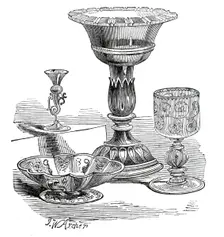 Rare Venetian glass, 1845. Creator: John Wykeham Archer