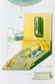 Rear view of Charles Wheatstone's electric (railway) telegraph, 1850. Creator: Unknown