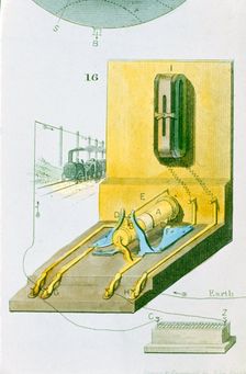Rear view of Charles Wheatstone's electric (railway) telegraph, 1850. Creator: Unknown