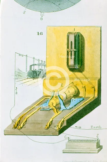 Rear view of Charles Wheatstone's electric (railway) telegraph, 1850. Creator: Unknown.
