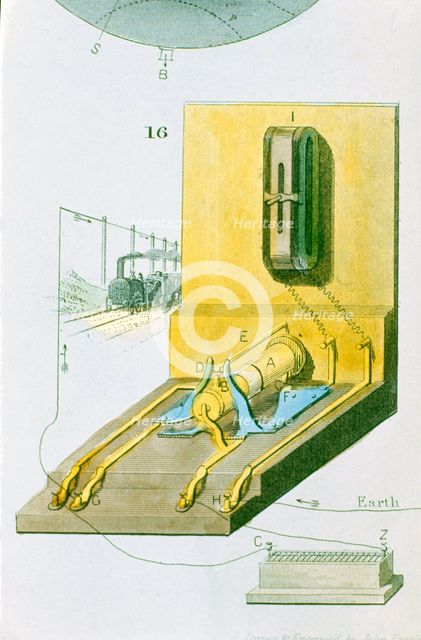 Rear view of Charles Wheatstone's electric (railway) telegraph, 1850. Creator: Unknown.