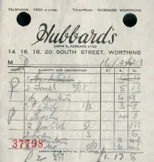 Receipt from Hubbard's department store, 1921. Creator: Unknown