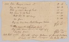 Record of taxable property, including enslaved persons, owned by John Rouzee, October 27, 1813. Creator: Unknown