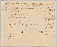 Record of taxes on property, including enslaved persons, owned by John Rouzee, 1824. Creator: Unknown