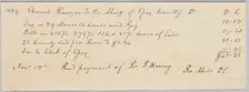Record of taxes on property, including enslaved persons, owned by John Rouzee, November 12, 1839. Creator: Unknown