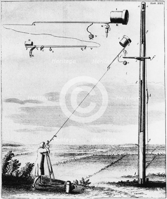 Refracting telescope without a tube, designed by Christiaan Huyghens c1650 (1724). Artist: Unknown