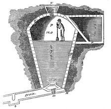 Refrigeration: sectional view of an ice house