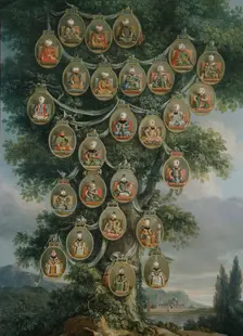 Regent Turkish sultans, 1780s. Creator: Anon