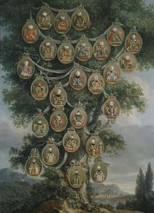 Regent Turkish sultans, 1780s. Creator: Anon