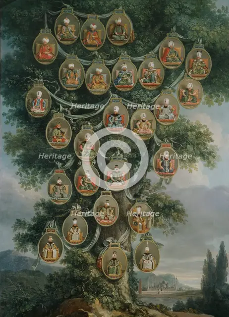 Regent Turkish sultans, 1780s. Creator: Anon.