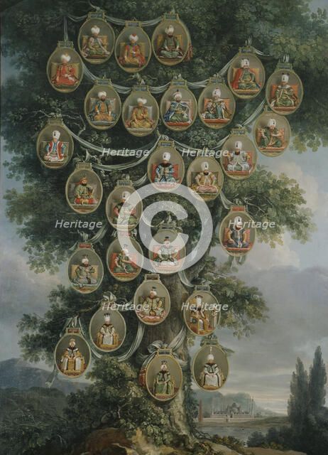 Regent Turkish sultans, 1780s. Creator: Anon.