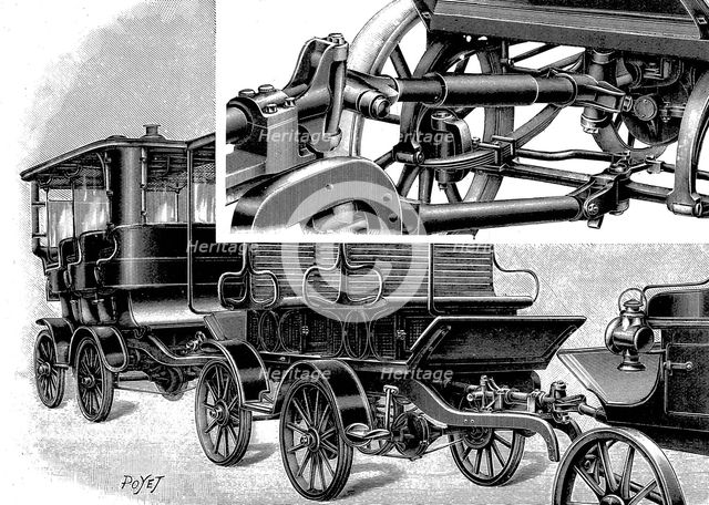 Renard's automobile train, showing coupling (top right) and a train of wagons, 1904. Creator: Unknown.