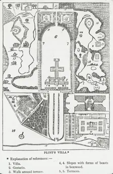 Reproduction of plan showing Pliny's villa, between 1915 and 1925. Creator: Frances Benjamin Johnston