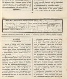 Ricoglitore Di Cognizioni Utili. Anno 2o, No. 12 (15 October 1839, p. 50], 1839. Creator: Unknown