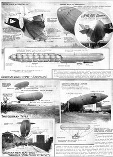 Rigid Or Non-Rigid?: The Great War-Ships Of The Air, 1909. Creator: Unknown