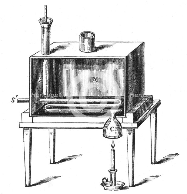 Rumford's calorimeter, 1887. Creator: Anon.