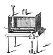 Rumford's calorimeter, 1887. Creator: Anon