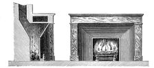 Rumford's fireplace, c1880