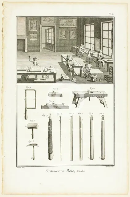 Wood Engraving, Tools, from Encyclopédie, 1762/77. Creator: A. J. Defehrt.