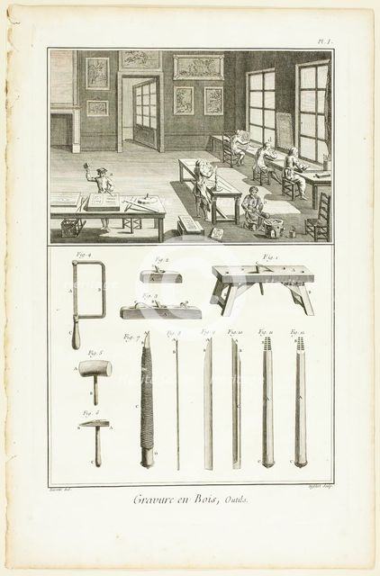 Wood Engraving, Tools, from Encyclopédie, 1762/77. Creator: A. J. Defehrt.