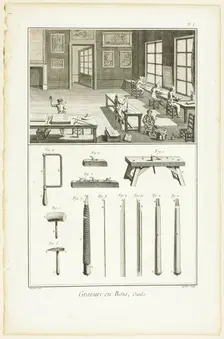 Wood Engraving, Tools, from Encyclopédie, 1762/77. Creator: A. J. Defehrt