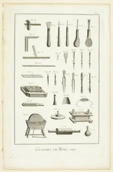 Wood Engraving, Tools, from Encyclopédie, 1762/77. Creator: A. J. Defehrt