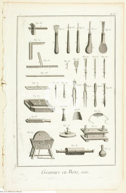 Wood Engraving, Tools, from Encyclopédie, 1762/77. Creator: A. J. Defehrt.