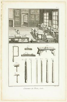 Wood Engraving, Tools, from Encyclopédie, 1762/77. Creator: A. J. Defehrt