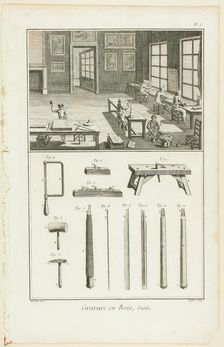 Wood Engraving, Tools, from Encyclopédie, 1762/77. Creator: A. J. Defehrt