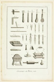 Wood Engraving, Tools, from Encyclopédie, 1762/77. Creator: A. J. Defehrt