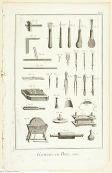 Wood Engraving, Tools, from Encyclopédie, 1762/77. Creator: A. J. Defehrt