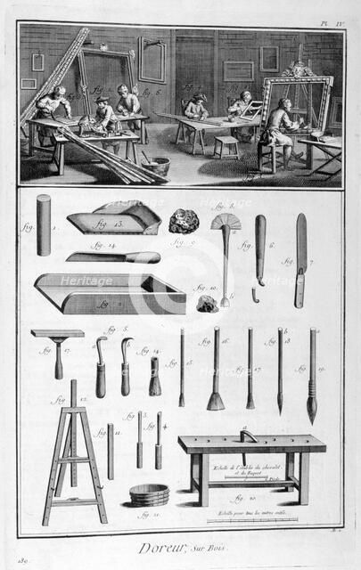 Wood gilders, 1751-1777. Artist: Unknown