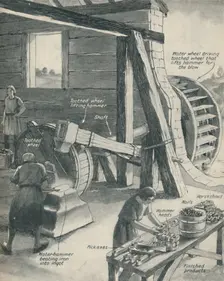 Work in an Iron Foundry and Smithy During The Period of the Middle Ages c1934