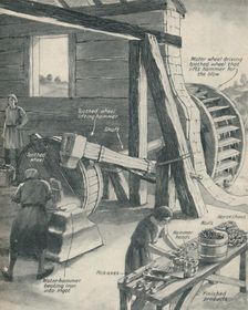 Work in an Iron Foundry and Smithy During The Period of the Middle Ages c1934