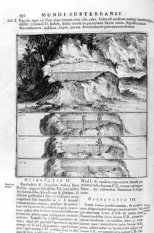 Water movement, 1678. Artist: Athanasius Kircher