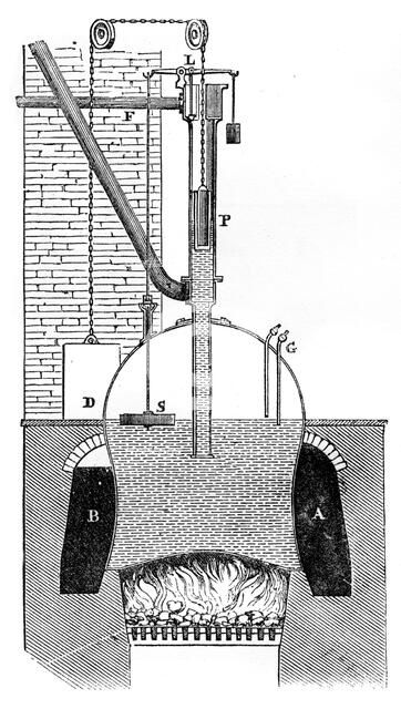 Watt's wagon-boiler, 1866. Artist: Unknown