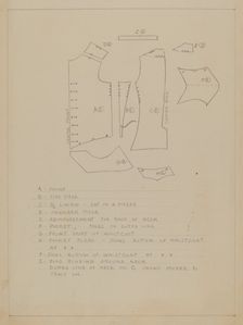 Waistcoat Pattern, c. 1936. Creator: Rosalia Lane