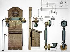 Wall mounted telephone, c1910. Creator: Unknown