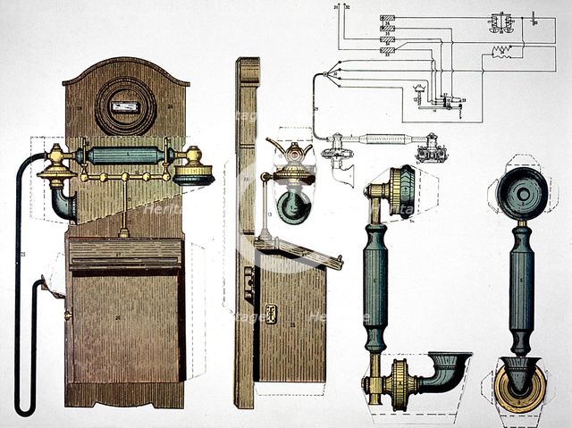 Wall mounted telephone, c1910. Creator: Unknown.