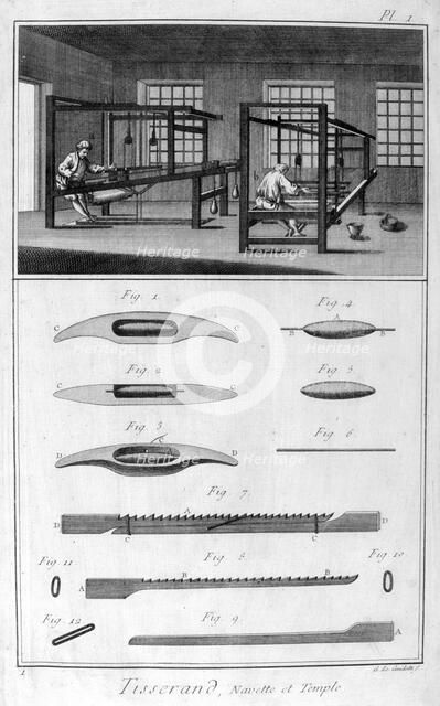 Weavers, 1751-1777. Artist: Denis Diderot  Artist: Unknown