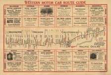 Western motor car route guide, (1915?). Creator: Unknown