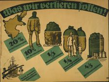 What We are to Lose! , 1919. Creator: Oppenheim; Louis (1879-1936)