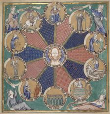 Wheel of the Ten Ages of Man, c1310. Creator: Master of the Madonna
