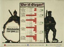 Who is the winner?, 1917. Creator: Oppenheim; Louis (1879-1936)