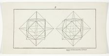 With Stereoscopic Effect 2, 1875/99. Creator: Unknown