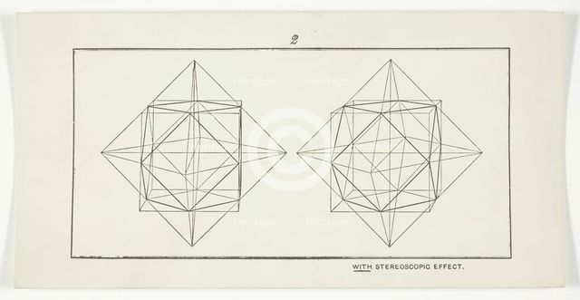 With Stereoscopic Effect 2, 1875/99. Creator: Unknown.