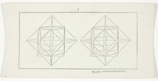 Without Stereoscopic Effect 1, 1875/99. Creator: Unknown