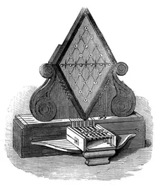 William Cooke and Charles Wheatstone's five-needle telegraph, patented 1837, (19th century). Creator: Unknown